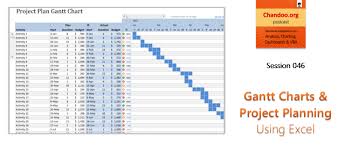 Gantt Charts And Project Planning Using Ms Excel Chandoo