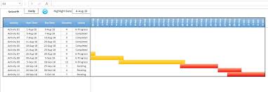 Dynamic Project Planner Gantt Chart In Excel Pk An