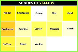 Shades Of Yellow Paint Prismastudio Co