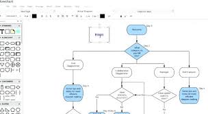 Process Flow Diagram Creator Wiring Diagram Post