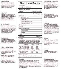 Daily Nutrition Chart Nutrition Facts Anatomy System