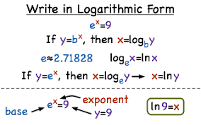 natural logarithmic form