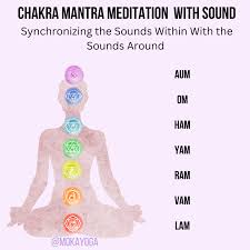 chakra mantra tation with moka yoga