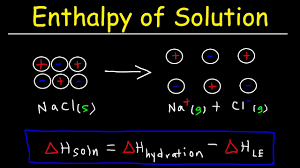 Enthalpy Of Solution Enthalpy Of Hydration Lattice Energy And Heat Of Formation Chemistry
