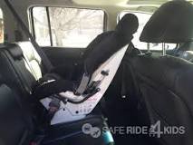 Where to Put Car Seat | Car Seat Position | SafeRide4Kids