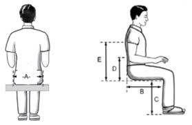 wheelchair essment body