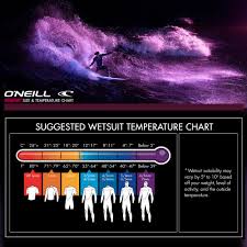 Oneill Psycho Tech 6 4 Chest Zip Hooded Wetsuit 2020