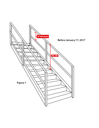 handrail and stair rail systems