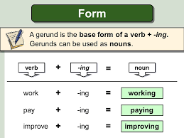 Gerunds Subject And Object Ppt Video Online Download