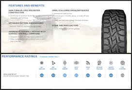 Toyo Tires Open Country R T On Off Road Rugged Terrain