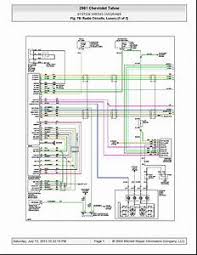 This is an incomplete collection of various schematics for chevrolet cars and trucks. Diagram 2003 Chevy Avalanche Trailer Wiring Diagram Full Version Hd Quality Wiring Diagram Diagramaubinp Avvocatomariazingaropoli It