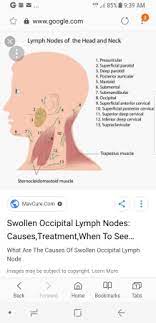 occipital nodes swollen babycenter