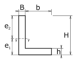 l section calculation of section