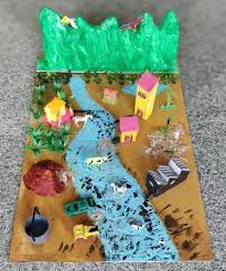 water pollution model exhibition