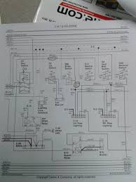 John deere gator 2020 wiring diagram. John Deere Gator Forums