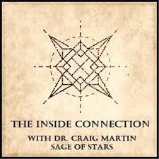 Personal Power And Your Astrology Chart 08 14 By Inside
