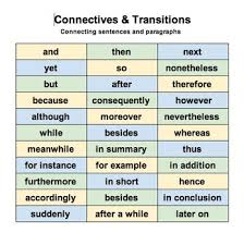 Transition sentences in essays 