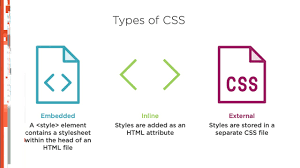 css skills styling s with css