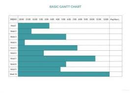 10 Gantt Chart Examples Xls Examples