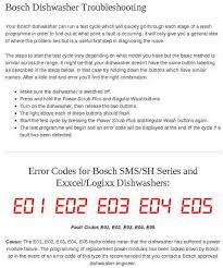Understanding bosch model numbers will help to decide on the choice of a washing machine. Bosch Dishwasher Error Codes How To Clear What To Check