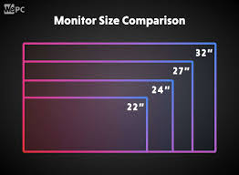 To follow thx guidelines, you can divide the diagonal size of your screen by 0.84 to find out how many inches away you should be sitting. Best Monitor Size For Gaming