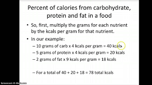percent of kcals from a nutrient you