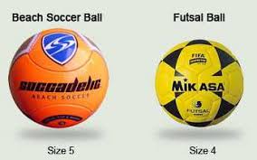 Soccer Ball Sizes Official Football Size Chart