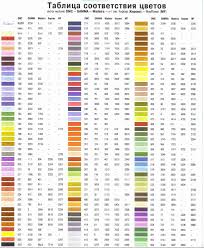 Faithful Free Printable Dmc Color Chart 2019