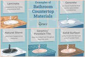 bathroom countertop materials