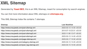 what is a sitemap for a xml