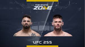 He is also known as a former professional boxer. Mma Preview Mike Perry Vs Tim Means At Ufc 255 The Stats Zone
