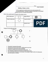 Because people affected by this disease are surviving at least to the age they are able to have children. Building A Pedigree Activity Answer Key Pdf