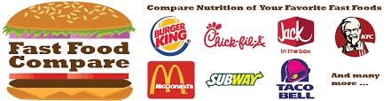 Rigorous Fast Food Calorie Comparison Chart Fast Food