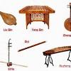 Traditional vietnamese musical instruments are the musical instruments used in the traditional and classical musics of vietnam. 1
