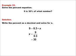 Math Example Percents Equations With