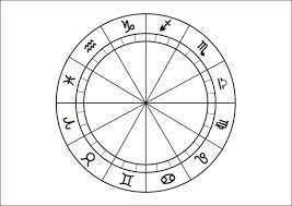 astrology chart images browse 13 043