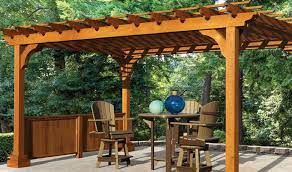 Popular Backyard Shade Structures To