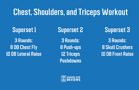chest shoulder triceps workout