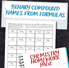 Binary Compound Chemical Names From Formulas Chemistry Homework Worksheet