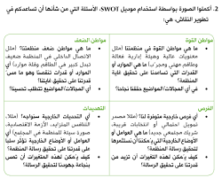 Https Www Muslim Library Com Arabic D8 A7 D9 84 D8 Aa D9 81 D9 83 D9 8a D8 B1 D8 A7 D9 84 D8 A7 D8 B3 D8 Aa D8 B1 D8 A7 D8 Aa D9 8a D8 Ac D9 8a D9 81 D9 8a D8 A7 D8 B3 D8 Aa D9 87 D8 Af D8 A7 D9 81 D8 B4 D8 B1 D8 A7 D8 A6 D8 Ad Lang Arabic Download Id 39066