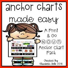Common And Proper Nouns Anchor Chart Worksheets Teaching