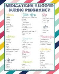 Free Printable Medications Allowed During Pregnancy