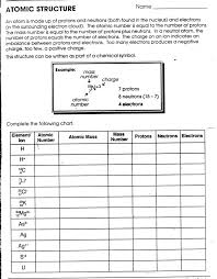 The number of protons in. 9 Atomic Structure Periodic Table Wk 2 Science Structures Worksheet Gsagency Co