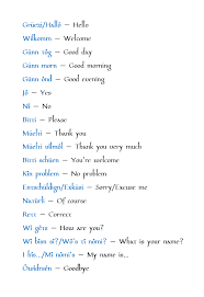 Whatever the situation, it is always a good gesture to appreciate when someone does something good. Basic Phrases In My High German Inspired Conlang Suggestions On The Name Anyone Conlangs
