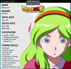 Funimation voice actors category page. Ribrianne Dragon Ball Super Dragon Ball Super Dragon Ball Animated Characters