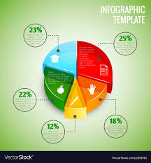 Pie Chart Education Infographic
