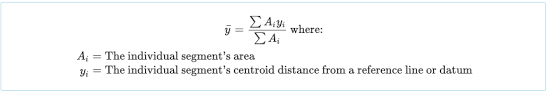 how to calculate centroid of a beam
