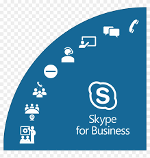 Use the internet as a telephone; Det Skype For Business Gif Free Transparent Png Clipart Images Download