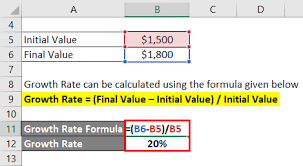 growth rate formula calculator