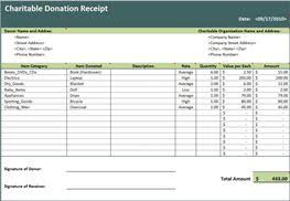 Donor Tracking Spreadsheet Under Fontanacountryinn Com